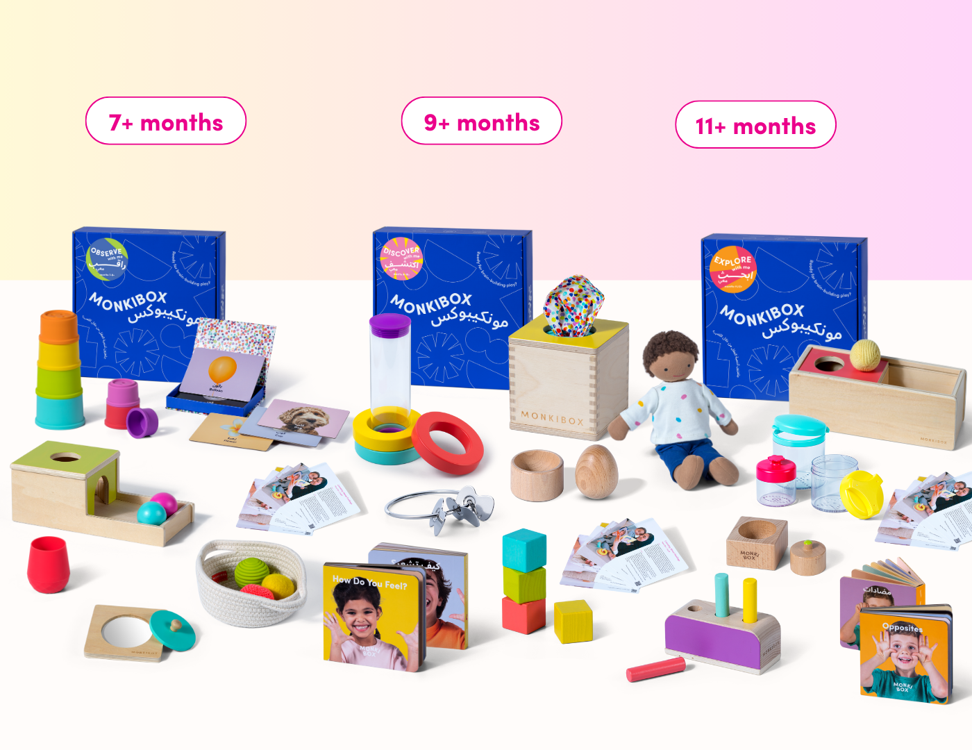 Milestone Development Set 7+