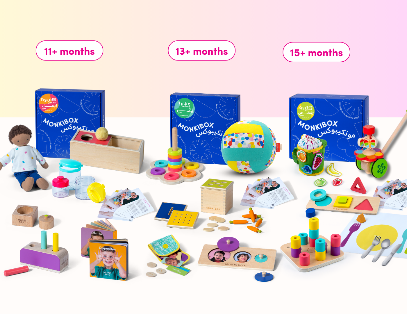 Milestone Development Set 11+