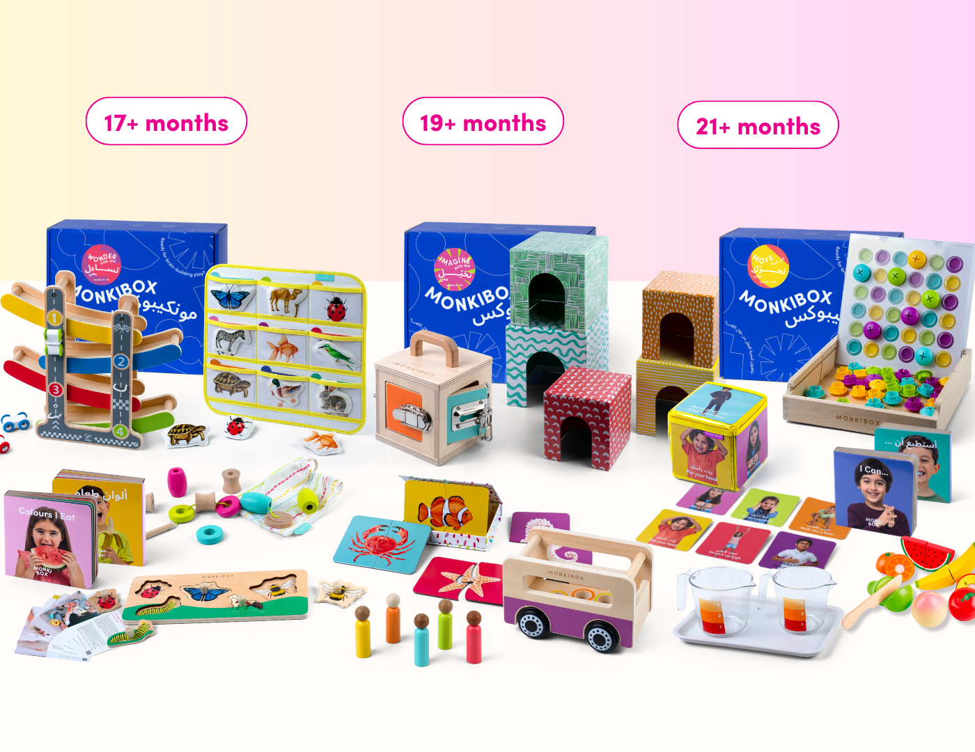 Milestone Development Set 17+