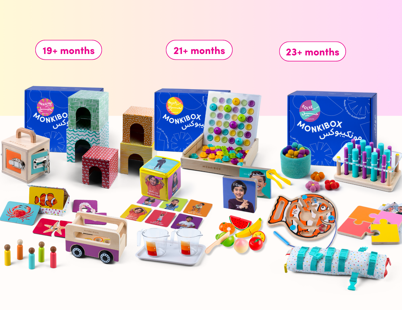 Milestone Development Set 19+
