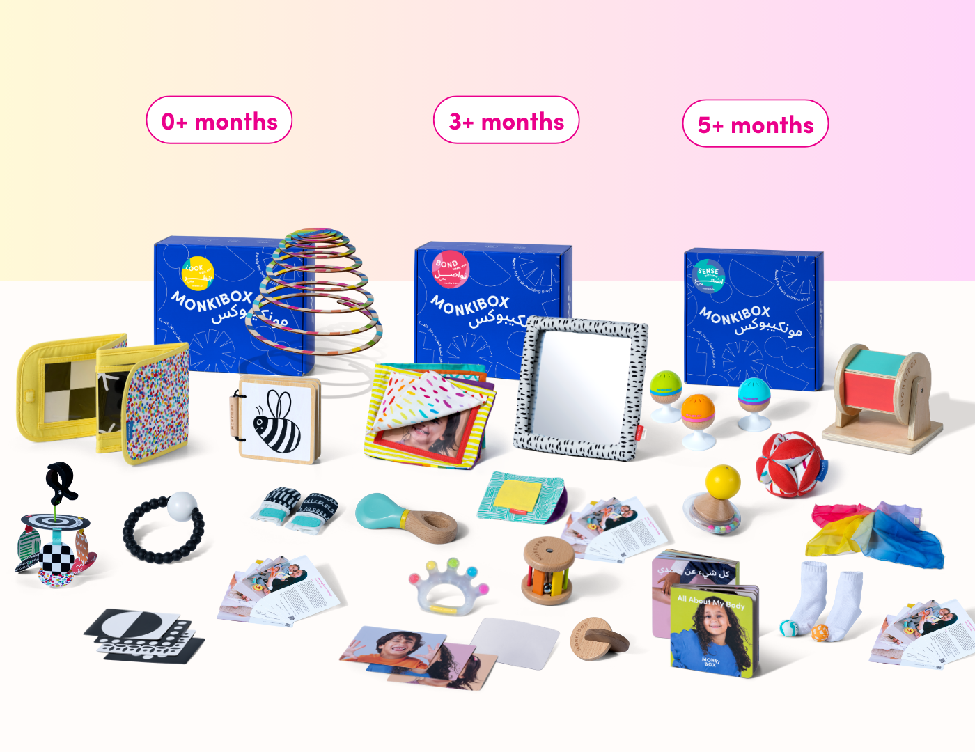 Milestone Play Sets