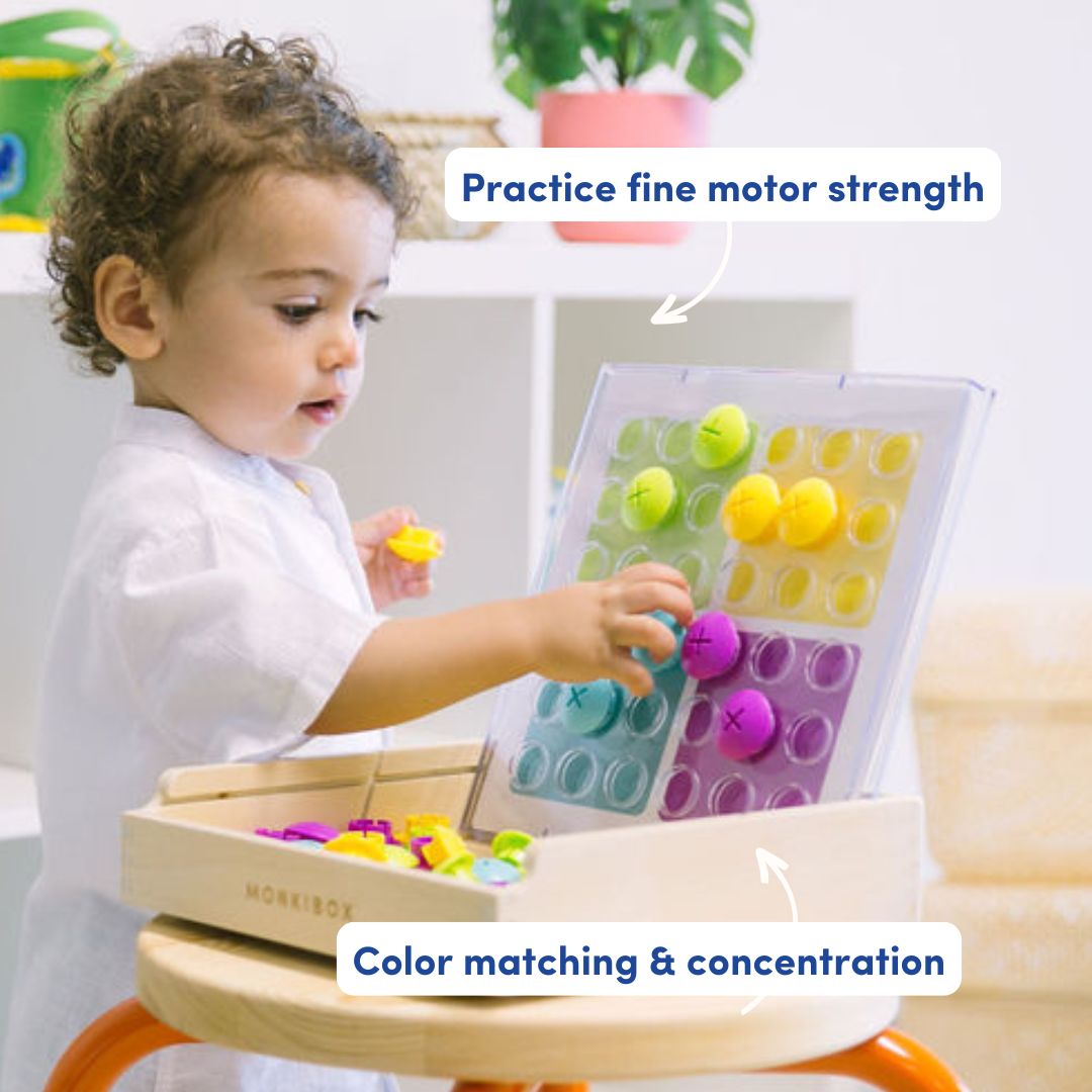 مجموعة التصنيف والمطابقة